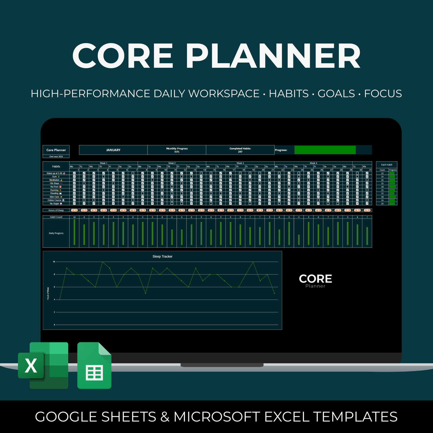 Core Planner for Excel & Sheets