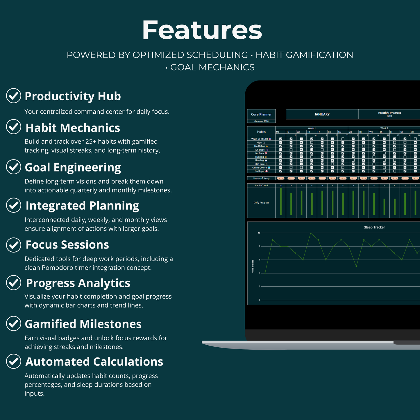 Core Planner for Excel & Sheets