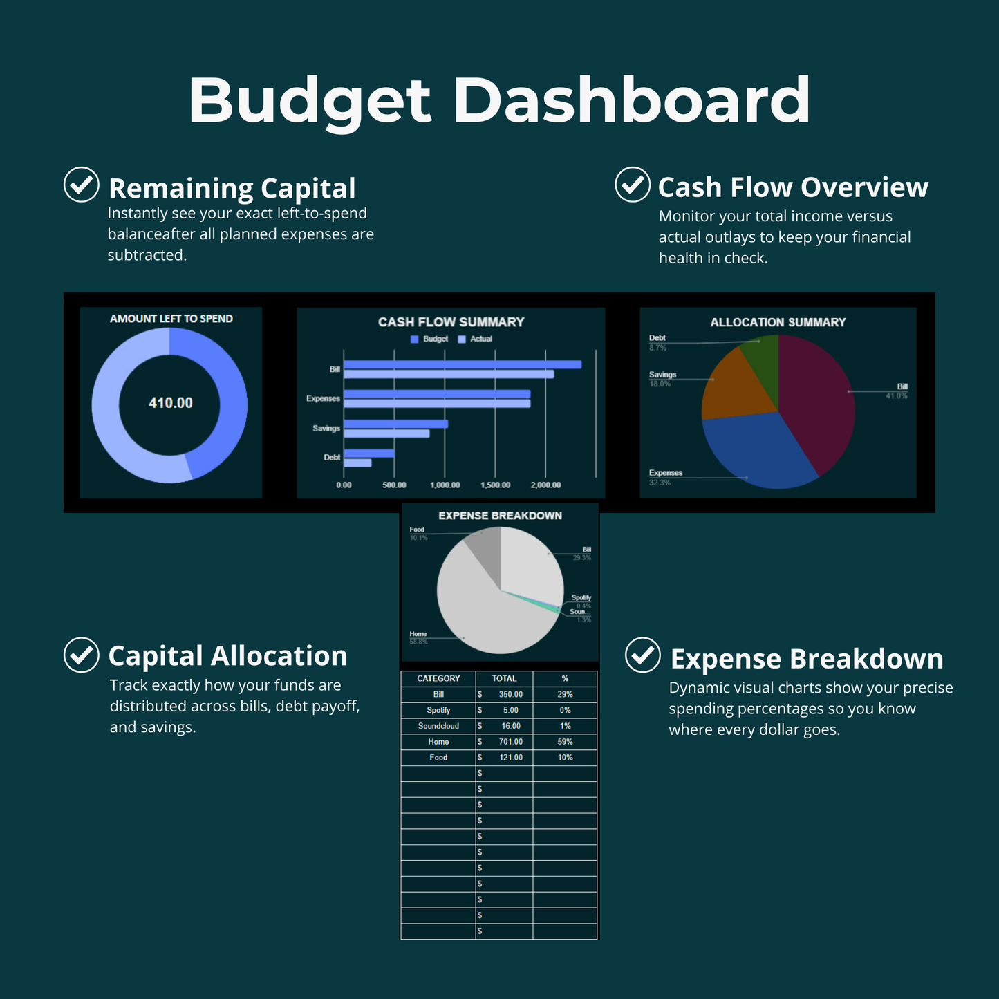 Finance Tracker for Excel & Sheets